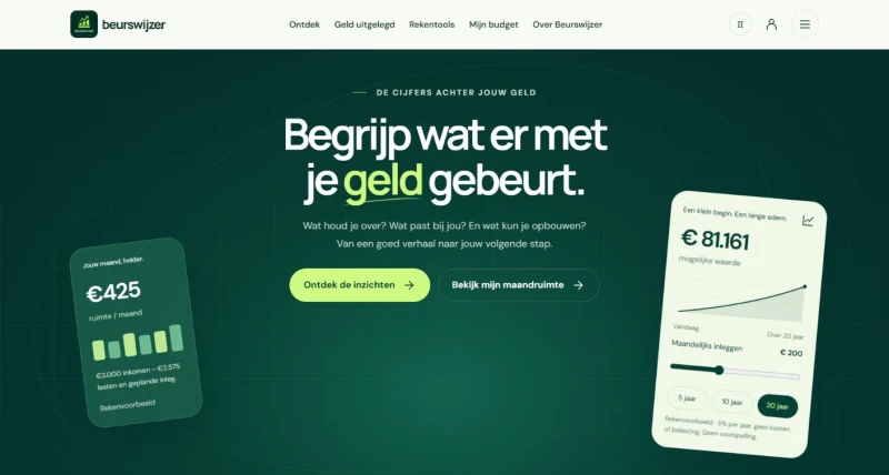 De groene Beurswijzer-homepage met financiële uitleg en rekentools